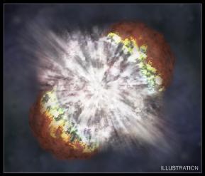 exceptionally luminous supernova explosion